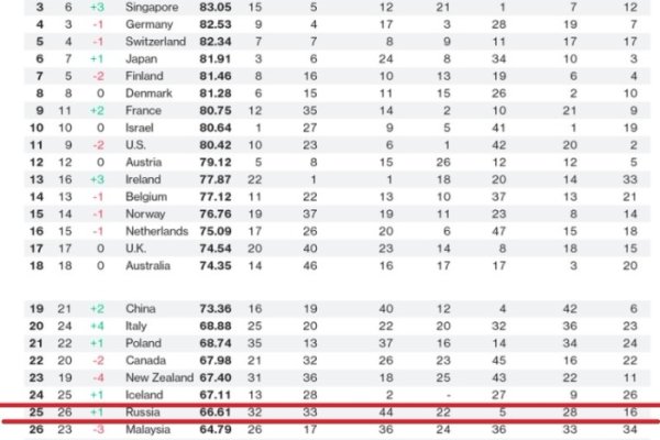 Сколько стоит грамм мефедрона